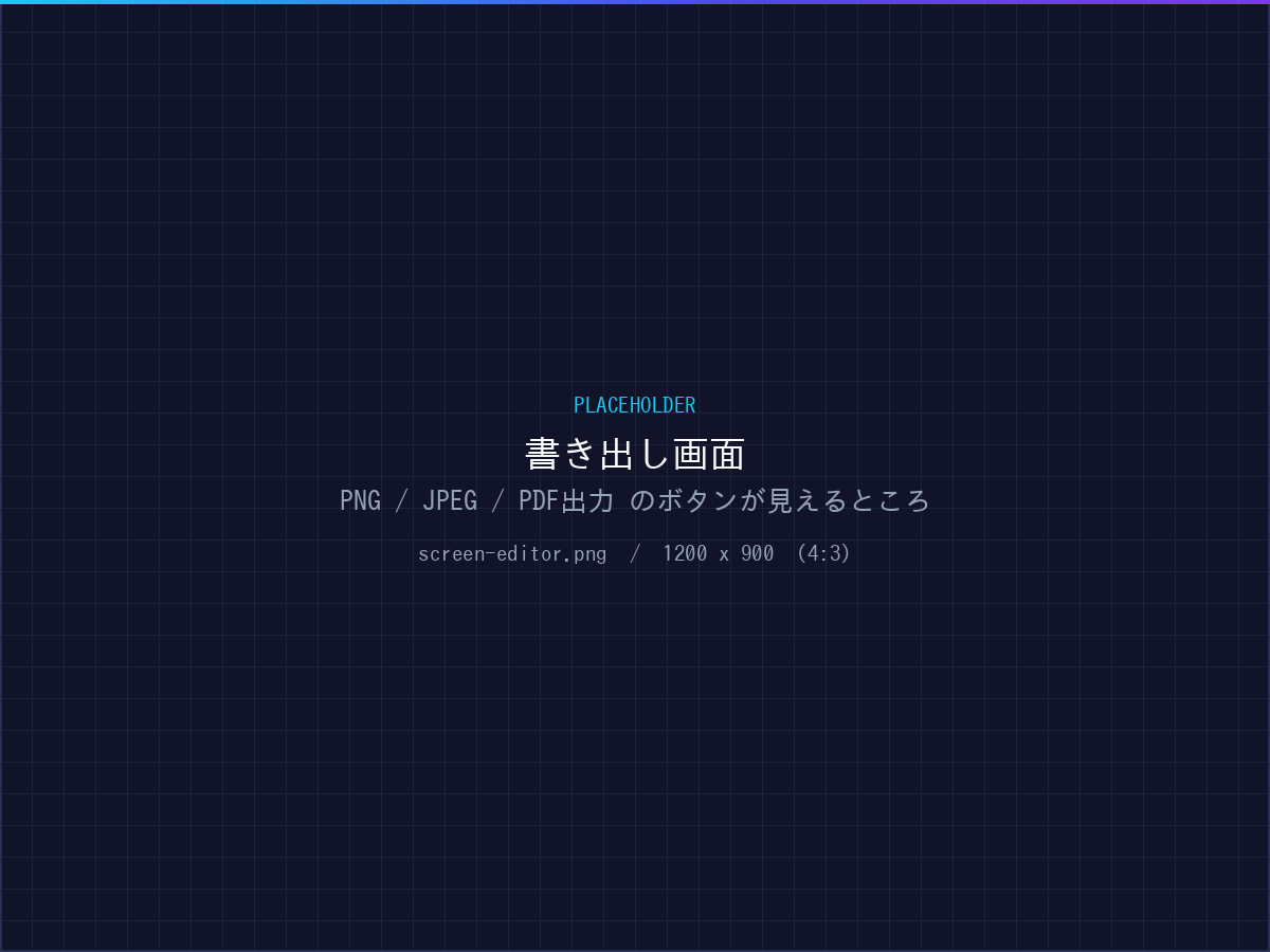 作成した図面を開き、PNG・JPEG・PDFで書き出す画面