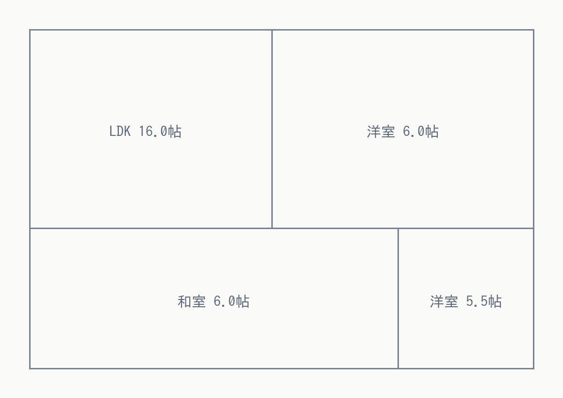 竣工図面・間取り図